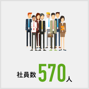 社員数500人