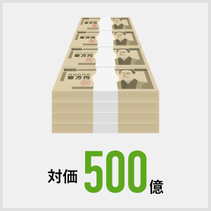 対価800億